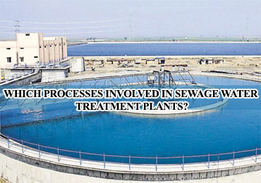 Effluent Treatment Plant Manufacturers in Chennai